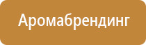 ароматизаторы воздуха для помещений